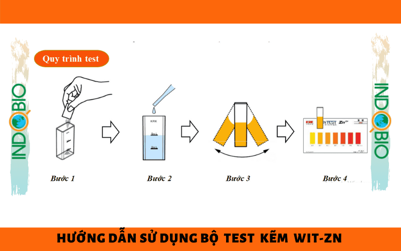 CÁCH TEST NHANH KIM LOẠI NẶNG, TEST KẼM VỚI BỘ TEST KẼM WIT-ZN